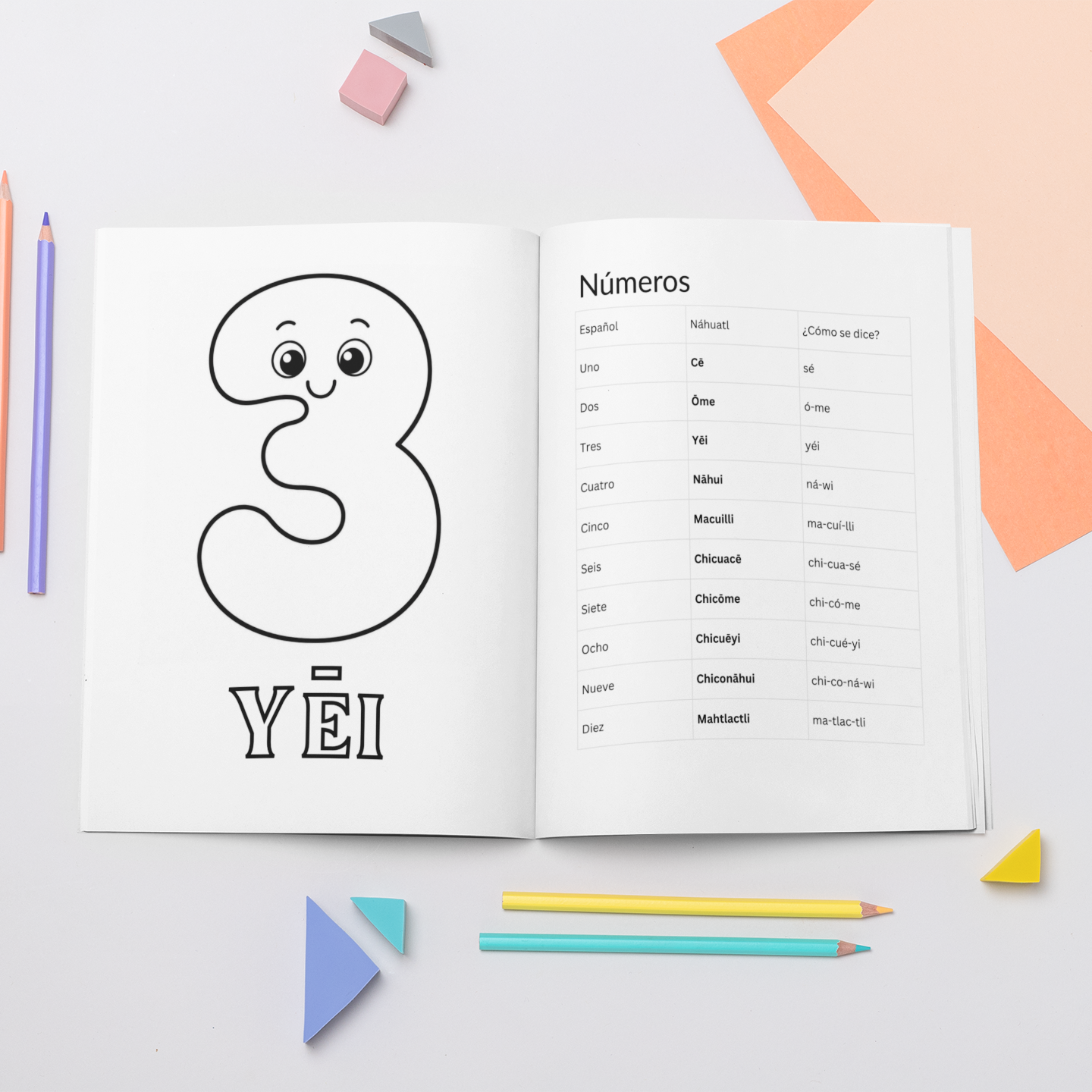 Yo Coloreo en Nahuatl y en Español